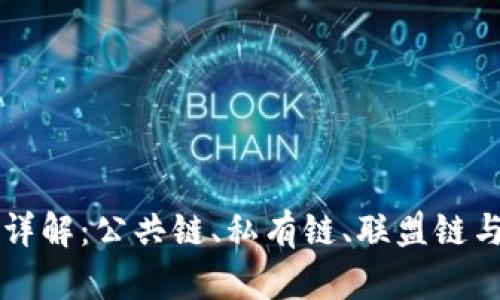 区块链的基本类型详解：公共链、私有链、联盟链与混合链的全面解析