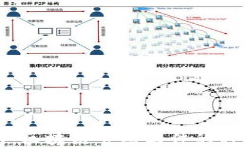 
全面解析：区块链节点软件的种类与特点