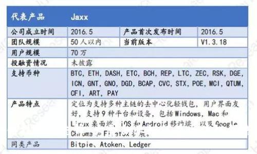 探索区块链技术的先锋：大型企业如何在区块链领域发挥作用