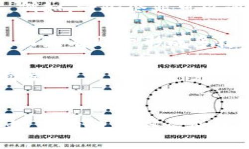 :
区块链国际系统深度解析：现状、应用与未来发展


区块链, 国际系统, 应用, 发展
/guanjianci

引言
区块链技术自2008年比特币的推出以来，迅速发展，并扩展到许多国家、行业和应用场景中。区块链不仅仅是加密货币的基础，也是一个潜力巨大的技术框架，为各种国际系统和平台的构建提供支持。在本文中，我们将详细分析区块链国际系统的现状、应用和未来发展方向，帮助读者更好地理解这一革命性技术的广泛影响。

1. 区块链国际系统概述
区块链是一种分布式账本技术，其特点是去中心化、透明、安全和不可篡改。国际系统是指参与国际交互与协作的各类系统，包括金融、供应链、身份认证、信息共享等方面。区块链技术在这些系统中提供了一种新的解决方案，通过智能合约、加密算法，以及去中心化的共识机制来提升效率和安全性。

当前，许多国家和国际组织正在探索应用区块链技术以增强其系统的可靠性和透明度。例如，世界经济论坛、国际货币基金组织（IMF）等机构都在研究区块链在国际金融系统及其他领域的潜在应用。

2. 区块链国际系统的主要应用
区块链技术在多个领域得到广泛应用，以下是几个主要应用场景：

h42.1 国际贸易与供应链管理/h4
国际贸易中，涉及到多个国家和企业，中间环节繁多，导致信息不对称、交易成本高。在供应链管理中，区块链技术通过记录商品从生产到运输的每一个环节，实现信息透明和可追溯。

例如，IBM和马士基共同推出的TradeLens平台，利用区块链技术连接全球的供应链参与者，使得贸易流程更加高效透明。通过该平台，所有相关方可以实时跟踪货物状态，减少人为错误和欺诈的可能性。

h42.2 金融服务与跨境支付/h4
区块链技术在金融领域也得到了积极应用，尤其是在提升跨境支付效率方面。传统的跨境支付通常需要经过多个中介，导致交易时间长、费用高。而基于区块链的支付系统可以实现点对点的财富转移，显著缩短交易时间并降低成本。

一些金融机构如Ripple、Stellar等，正利用区块链技术提供即时、低成本的跨境支付解决方案。通过建立去中心化的支付网络，这些平台实现了快速而安全的资金转账。

h42.3 身份认证与数据共享/h4
在国际范围内，身份认证和数据共享是十分重要的环节。区块链技术通过建立可信的、不可篡改的身份记录，解决了现有身份验证系统存在的漏洞和安全隐患。

例如，Everledger利用区块链技术，记录高价值商品的所有权，从而确保其来源和真实性。在全球范围内，身份认证系统的透明性和安全性可以通过区块链技术得到增强，减少身份欺诈事件的发生。

h42.4 政府与公共服务/h4
区块链技术在政务管理和公共服务方面也展现出很大的潜力。各国政府都在探索如何利用区块链技术提高透明度和效率。

例如，爱沙尼亚政府已成功实施了一系列基于区块链的公共服务系统，包括电子投票、数字身份和土地登记等，显著提升了政府服务的效率和透明度。

3. 区块链国际系统的未来发展趋势
展望未来，区块链技术的国际系统应用将进一步深化，以下是几个可能的发展趋势：

h43.1 跨国合作与标准化/h4
区块链的全球性特点使其在国际合作中具有重要意义。不同国家和地区的区块链应用活动将推动国际间的合作，促进相应的标准化进程。

未来，国际上可能会出现统一的技术标准和协议，以促进各国间的区块链互操作性。这将为企业和组织在国际市场上开展业务提供便利，提升全球经济的运行效率。

h43.2 政策与监管环境的完善/h4
随着区块链技术的广泛应用，各国政府和相关机构将逐步完善区块链的政策和监管环境，以应对新技术带来的挑战。

适当的监管政策能够保护消费者权益，同时又不抑制技术创新，是一个重要的平衡点。例如，各国可以在数据隐私、合规性方面建立相应的框架，以确保区块链技术的健康发展。

h43.3 创新应用的持续涌现/h4
区块链技术的灵活性和可编程性意味着其未来将会持续产生创新应用。特别是在金融科技、物联网（IoT）、医疗健康等领域，区块链技术将打开新的投资和发展机会。

例如，在医疗健康领域，区块链可以用于确保病历数据的安全性，提高医疗服务的质量和透明度。再如，在物联网领域，区块链可以帮助管理和验证设备身份，提高设备间的通信安全。

4. 可能相关问题及详细解答

问题1：区块链技术对国际贸易的具体影响是什么？
区块链技术在国际贸易中的具体影响体现在多个方面：

首先，信息透明程度的提高能够有效减少国际贸易中的信息不对称。通过区块链，所有交易记录都能实时共享，参与贸易的各方能够清晰看到商品的来源、运输途径等信息，从而做出更明智的决策。

其次，区块链的去中心化特性能够降低交易成本。在传统贸易中，涉及多方中介和代理，导致交易过程繁琐且成本高。而通过区块链，交易可以实现点对点直连，简化了流程，降低了费用。

再者，提高了交易效率。传统国际贸易往往需等待多方确认和手续办理，而区块链可以自动化执行合同条款（智能合约），大幅度缩短交易时间。

最后，区块链的可追溯性能够帮助打击假货和欺诈行为。在传统贸易中，假冒伪劣产品的流通导致了消费者信任的缺失，而区块链可以通过详细记录每一步的交易信息，确保商品的真实性和合规性。通过这些变化，区块链技术不仅为国际贸易提供了安全保障，同时也促进了全球经济的健康发展。

问题2：区块链在金融服务领域的优势和挑战是什么？
在金融服务领域，区块链技术具有诸多优势，但同时也面临一些挑战。

优势方面，首先是安全性。区块链的加密技术确保了交易数据的安全性和完整性，能够有效抵御黑客攻击及数据篡改，增加了金融交易的信任度。

其次是效率。传统的金融系统需要多个中介参与才能完成一笔跨境交易，而区块链实现了去中心化，使得交易迅速且直接。

此外，成本降低也是其优势之一。使用区块链进行交易可以显著减少跨境交易的费用，包括汇率转换费和中介费用。

然而，区块链在金融服务领域的挑战同样显著。首先是监管问题。金融行业受到严格监管，区块链的去中心化特性与现有的监管模式存在摩擦，如何制定合适的监管政策是个亟待解决的问题。

其次是技术瓶颈。尽管区块链已经取得了一些进展，但在处理交易速度上仍有困难，尤其是在网络拥堵时可能导致交易延迟，这对金融服务尤为关键。

最后是用户接受度。大多数用户对区块链技术仍然不熟悉，如何让并接受这一新兴的支付手段是金融科技公司需要面对的任务。

问题3：社区和企业如何合作推动区块链应用的发展？
社区和企业之间的合作在推动区块链应用发展中能够发挥重要作用。

首先，社区能够为企业提供技术支持。许多区块链项目依赖开源社区的技术贡献，开发者可以通过开源项目进行合作，共同解决技术难题。企业在技术开发、产品设计等方面可以向社区寻求帮助，形成良性的协作。

其次，企业能够为社区提供实际案例和使用场景。通过与企业的合作，区块链项目可以获得真实的市场需求，确保技术开发的方向符合用户的实际需求。例如，一些企业可以通过试点项目向社区反馈需求，从而帮助改进产品。

此外，企业和社区还能够通过举办研讨会、黑客松等活动促进技术交流，使更多的人参与到区块链的开发与应用中。这种跨界合作不仅有助于技术创新，而且有助于形成多样化的应用生态系统。

最后，合作还能够推动政策倡导。一些企业可以联合社区呼吁政府和监管机构关注和支持区块链应用的发展，促使政策环境向有利于区块链技术的方向发展。

结语
总的来说，区块链国际系统正处于快速发展之中，技术的应用范围不断扩大，影响也日益显著。从国际贸易、金融服务到政府公共服务，区块链为提升效率、透明度和安全性提供了全新的解决方案。虽然面临着各种挑战，但通过社区与企业的共同努力，区块链的未来将更加光明。
