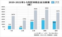 区块链信息技术新名词全面解析：揭开未来数字