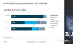 : 区块链投资的前沿：了解顶尖公司及其市场动向