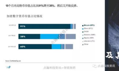 : 区块链投资的前沿：了解顶尖公司及其市场动向