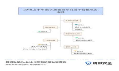 揭示区块链背后的常见问题及其深度解析