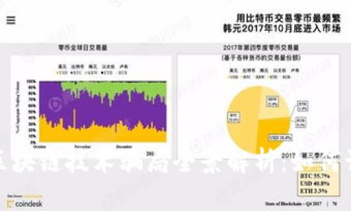 2023年度区块链技术骗局全景解析：如何识别与防范？
