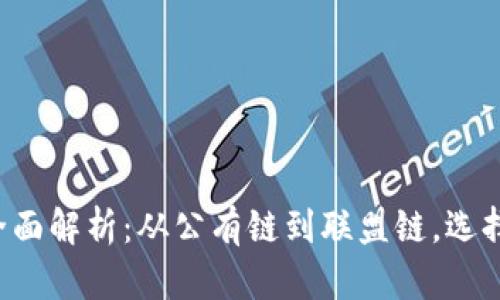 区块链留证平台类型全面解析：从公有链到联盟链，选择哪种最符合你的需求？