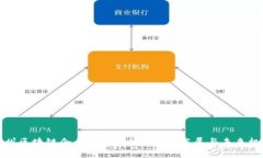 杭州区块链企业全景探秘：创新、发展与未来机