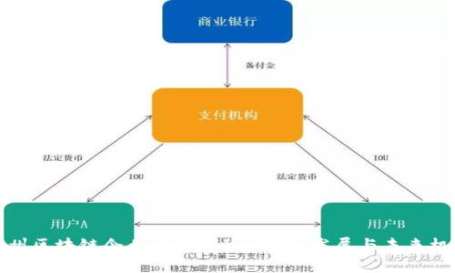 杭州区块链企业全景探秘：创新、发展与未来机遇