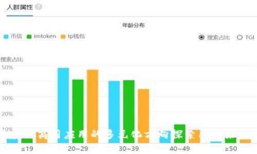 区块链商用应用的多元化方向探索与未来趋势