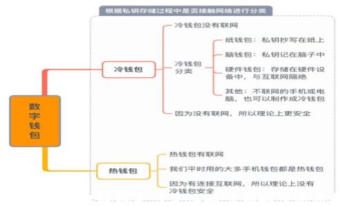   
深入探索：区块链技术的多元应用领域与未来趋势