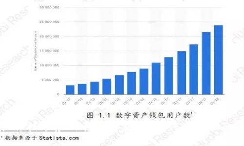 区块链软件技术应用全景解析：颠覆传统行业的未来趋势