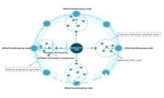 区块链技术的核心特征及其对未来社会的影响