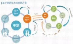 区块链密码模块的多样性：深度解析其五种主要