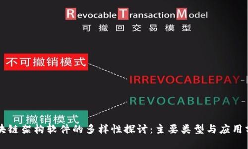 区块链架构软件的多样性探讨：主要类型与应用分析