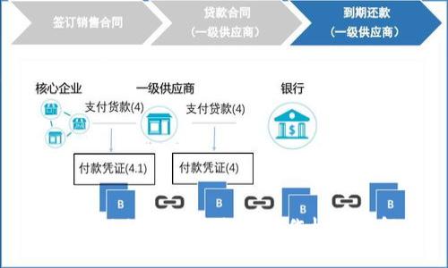 区块链的核心特点与运作机制详解