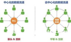 区块链之后，新兴行业大揭秘：颠覆传统的未来