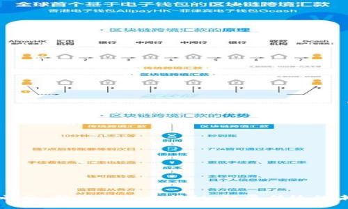 区块链之后，新兴行业大揭秘：颠覆传统的未来趋势