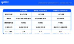 区块链国际犯罪案例深度剖析：背后的技术、手
