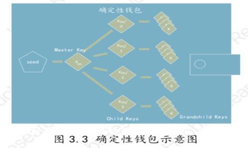 全面解析区块链开放协议：定义、规范与应用前景