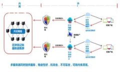 由于我无法实时访问外部数据库或资源，因此无