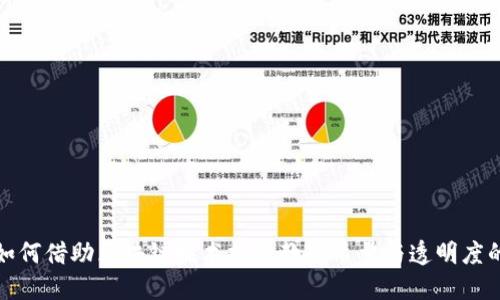 教育机构如何借助区块链技术提升教育质量与透明度的创新产品