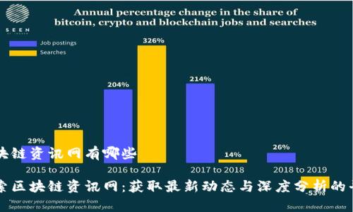 区块链资讯网有哪些

探索区块链资讯网：获取最新动态与深度分析的平台