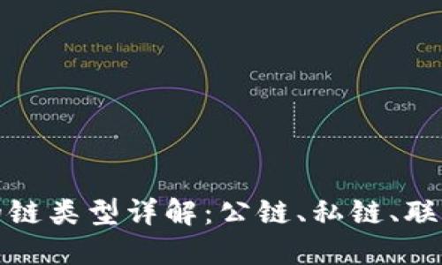 区块链中的链类型详解：公链、私链、联盟链与侧链