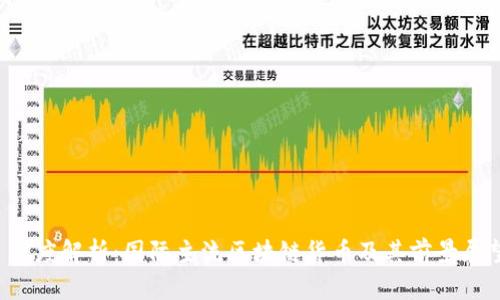  深度解析：国际主流区块链货币及其前景展望