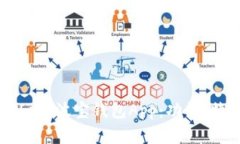 全面解析TronLink波宝钱包App：功能、特色与使用教