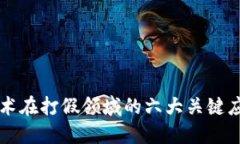 区块链技术在打假领域的六大关键应用与实践