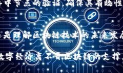 biao ti/biao ti区块链术语解析：从节点到智能合约