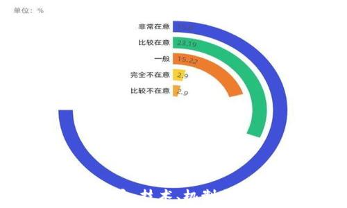   
区块链安全的防御体系：技术、机制与最佳实践的全面解析