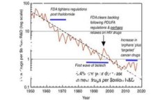 由于我无法直接提供下载链接或具体文件，但我