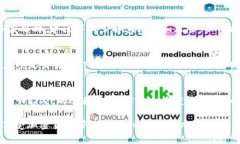 如何找到Trust Wallet的钱包地址？步骤详解与注意