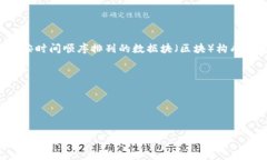 区块链是一种分布式数据库技术，具有透明性和