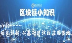 --- Title and Keywords ---深圳区块链产业园新兴项目详