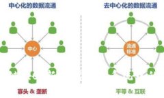 探索区块链3.0：新一代生态系统中的领先平台