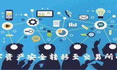 将信任钱包的数字资产安全转移至交易所的详细