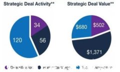 如何识别与防范Trust钱包网址诈骗：保护您数字资