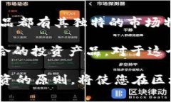 biao ti/biao ti区块链投资产品深度解析：从数字货