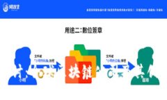 深入探讨：全球区块链公司及其创新应用