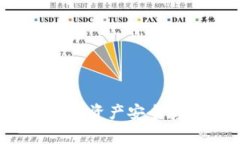 深入了解TUST钱包：加密资产安全存储与管理的全