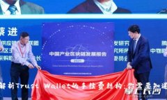 : 全面解析Trust Wallet的手续费结构：你需要知道的