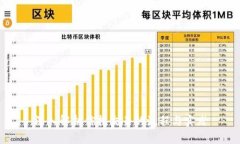 深入解析信托交易的流程与实践
