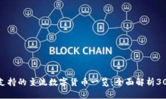 Trust Wallet支持的主流数字货币一览：全面解析3