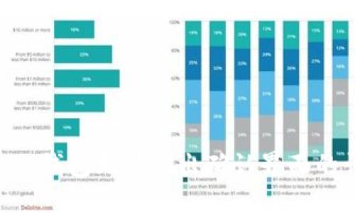 解决Trust钱包无法跳出确认界面的详细指南