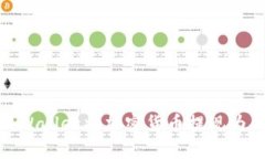 如何通过Trust Wallet将加密货币提现为人民币：完