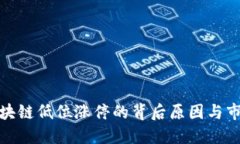 揭秘区块链低位涨停的背后原因与市场影响