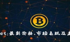 Trust Wallet：最新价格、市场表现及未来趋势分析