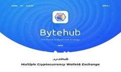 深入探讨区块链合同系统的多样性及应用前景